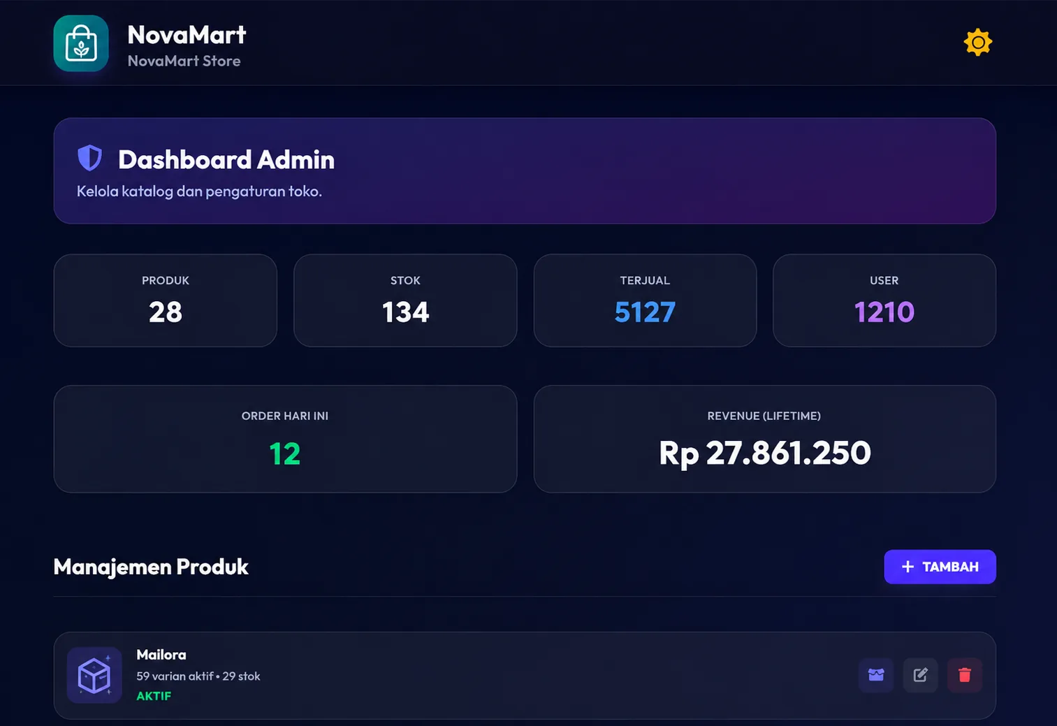 Tampilan Dashboard Admin: statistik toko dan daftar Manajemen Produk